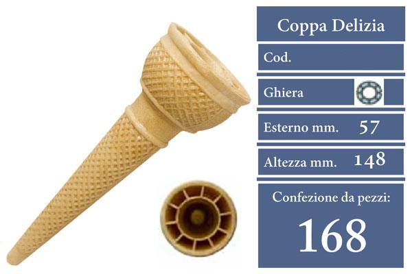 Coppa DELIZIA
